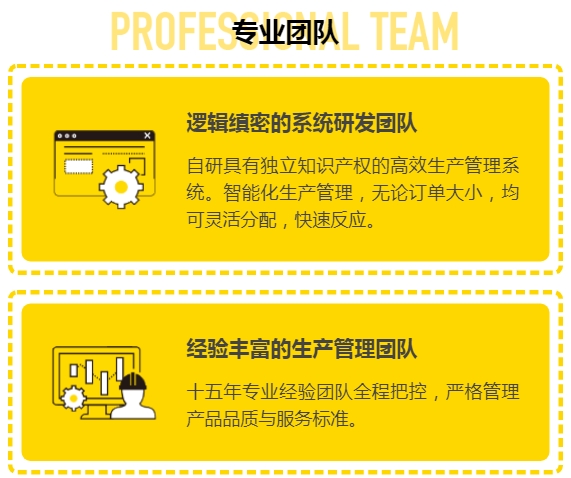 量身打造專屬T恤，免費設計、看樣，承接各類團體服裝定制服務