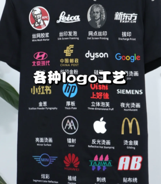 工作服定制LOGO工藝選擇指南：顏值、清晰度、還原度全面解析
