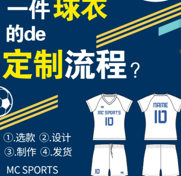 球衣定制全解析｜足球服、籃球服版型與設(shè)計(jì)詳解